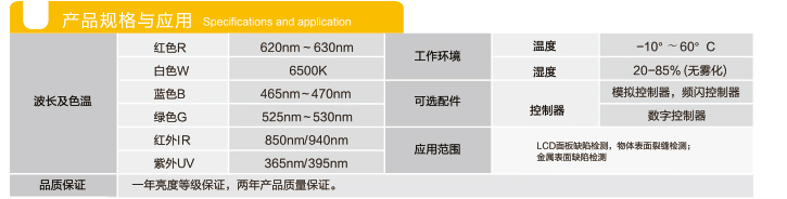 产品规格与应用.jpg