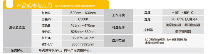 产品规格与应用.jpg