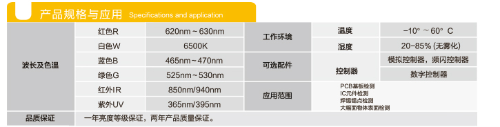 产品规格与应用.jpg