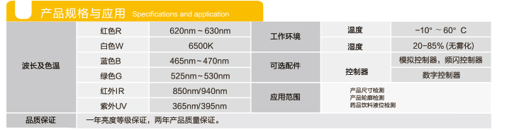 产品规格与应用.jpg