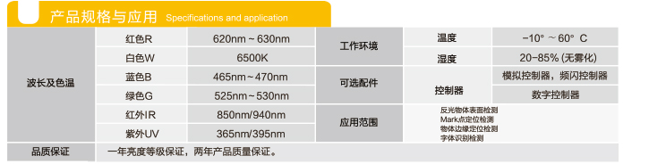 产品规格与应用.jpg