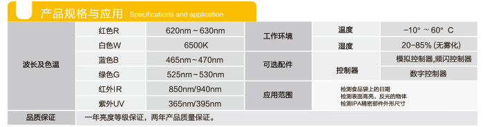 产品规格与应用.jpg