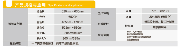 产品规格与应用.jpg