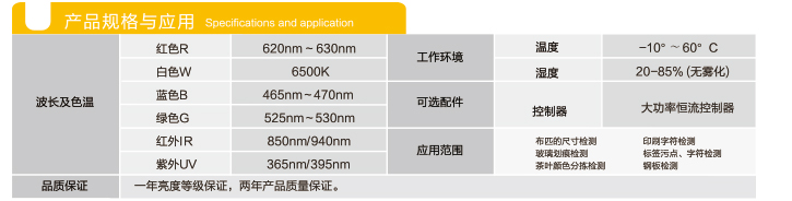 产品规格与应用.jpg