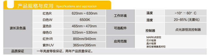 产品规格与应用.jpg